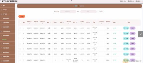 基于SSM框架的Web產(chǎn)品管理系統(tǒng)HA015設(shè)計與實現(xiàn)